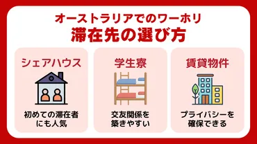 オーストラリアのワーキングホリデーを徹底解説！必要な費用や現地での生活など【2026年最新】 