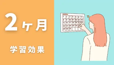 フィリピン留学って実際どうなの？費用、期間、効果を徹底解説！(疑問形？)フィリピン留学の魅力と成功の秘訣