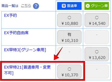 EX早特21の料金と割引条件