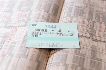 流氷物語号で冬の網走を満喫！車内やオススメ座席は？ 