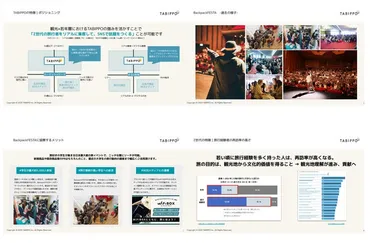 Z世代×観光マーケティングの決定版！巨大な若者コミュニティを抱えるTABIPPOの最新プラン 