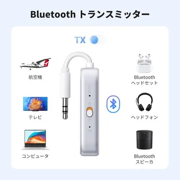 深夜のテレビも飛行機も「愛用イヤホンで無線視聴」。Bluetoothなし機の未来が変わるぞ 