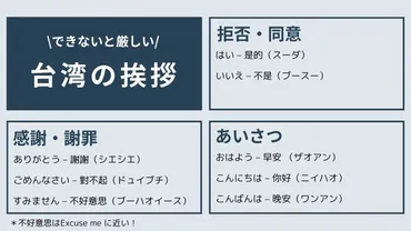 台湾旅行の必須フレーズ集！旅行が10倍楽しくなる中国語会話術？台湾旅行で使える！ 中国語フレーズ