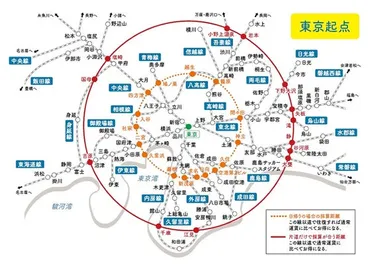青春１８きっぷの使い方、押さえておきたいポイント : 読売新聞
