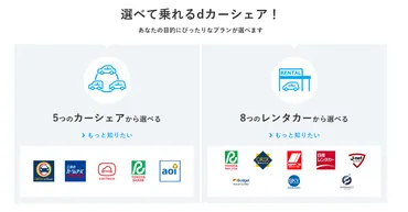 dカーシェアってどんなサービス？料金や使い方、メリット・デメリットを徹底解説！dカーシェア徹底ガイド：料金、使い方、メリット・デメリット