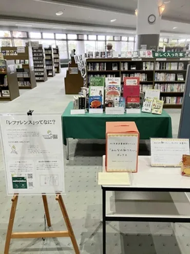 図書館レファレンスサービス、情報源、資料検索方法とは？理解を深める情報まとめ (疑問形？)図書館レファレンスの多様性、情報源の多様性、資料の検索と利用について
