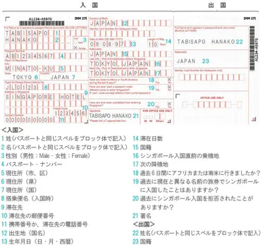 【海外旅行の入国審査】初めてでも安心！流れと質問対策を徹底解説？パスポート、入国カード、質問対策…スムーズな入国審査の秘訣