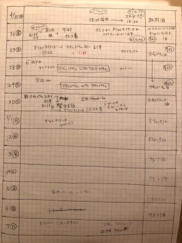 マチュピチュ旅行の費用は？天空都市への旅を徹底解説！(ペルー、移動、高山病？)マチュピチュ旅行：費用、移動手段、観光スポット、お土産情報