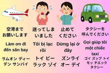 ホーチミン旅行で役立つ！覚えておきたいベトナム語フレーズまとめ 
