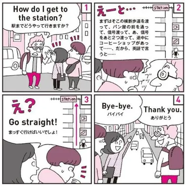 道を聞かれても、もう大丈夫！「道案内」で役立つフレーズ【外国人によくたずねられることはぜんぶ中学英語で答えられる！】 