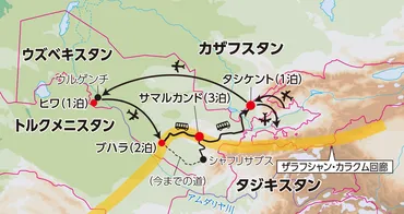 中央アジア旅行！：魅力と注意点、おすすめの周遊ルートは？（ビザ、治安、予算、ベストシーズン）中央アジア旅行の魅力：周遊ルート、ベストシーズン、ビザ情報、安全対策、予算