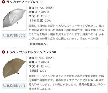 モンベル「トラベルサンブロックアンブレラ」は「サンブロックアンブレラ」よりさらに35％軽量コンパクトで女性に最適・本音正直レビュー 