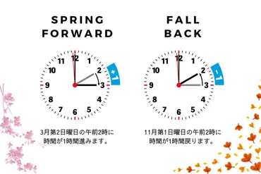 アメリカのデイライト・セービング・タイム（サマータイム）2026年版 