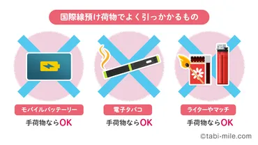 飛行機に乗るときは預け荷物と手荷物にできないものがある！特に液体物は注意！ 