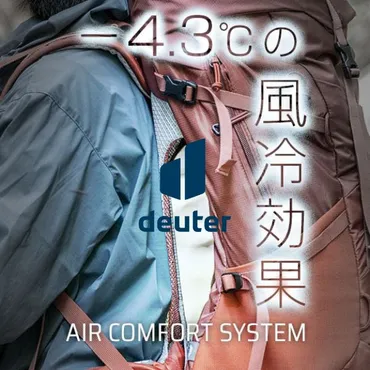 エアコンフォートシステムで背中の間の温度を4.3℃も冷ます。