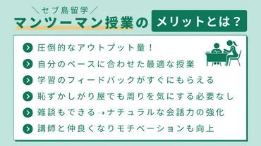 フィリピン・セブ島留学のマンツーマン授業は本当に最適？メリット・デメリットを徹底解説！ 