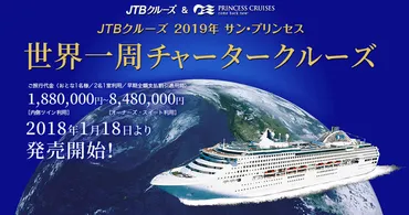 世界一周クルーズ費用まとめ】豪華客船の旅にいくら必要か計算してみた 