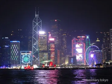 セントラルからバスでビクトリア・ピークへ_100万ドルの夜景鑑賞 