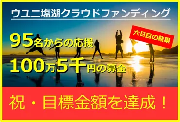 ウユニ塩湖環境改善プロジェクトの活動報告ページ【クラウドファンディング成功】 