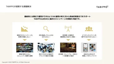 株式会社TABIPPOが、新たにSNS運用サービスをスタート