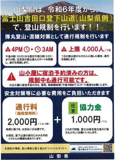 山梨県令和6年度富士山吉田口登下山道（吉田ルート）における登山規制の実施について 