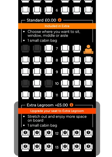 easyjet の予約！持ち込み荷物？預け荷物？座席指定について～2025秋～