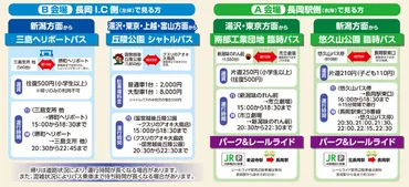 5分でわかる！長岡花火の渋滞回避テクニックまとめ