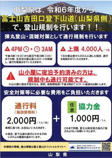 富士山登山規制強化！登山客増加と安全対策の課題とは？富士山登山規制、ついに本格化!!