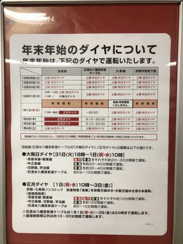 京阪電車、大晦日は18時から大晦日ダイヤ、正月三が日は正月ダイヤで運行 : 交野タイムズ