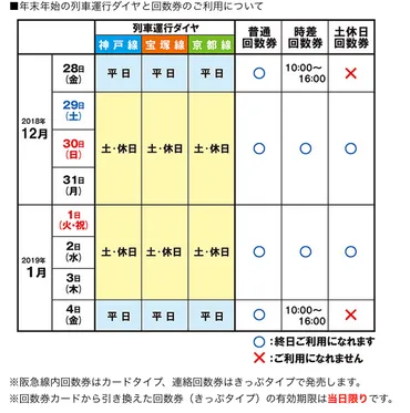 摂津市】年末年始の列車ダイヤ☆12月29日〜1月3日までは休日ダイヤです。 