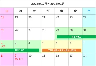 2022～2023年 年末年始の新幹線 混雑予想・予測！ピーク日や自由席確保の方法を紹介 