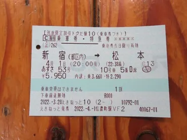 20,新宿から松本へ：JR中央本線：特急あずさ53号：E353系：2022/4/1【2022/3東日本・東海】 