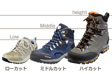 登山靴選びで失敗しない？自分にぴったりの登山靴を見つけよう！選び方の基礎知識とは！？