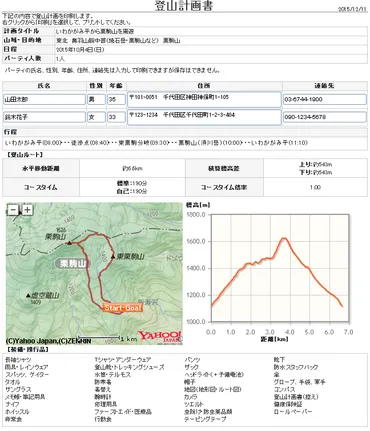 登山届の書き方について 