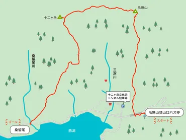 鎖場と富士山を満喫！毛無山&十二ヶ岳（１）基本情報編 