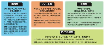 オーバーツーリズム』地域の本音とこれからの観光地を語る―北海道美瑛町とリクルートが対談 