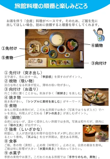 先付け、強肴って？ 知ってると尊敬される「旅館の料理」の順番をわかりやすく（とらべるじゃーな！） 