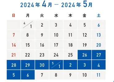 のぞみ」はGW期間、全席指定席 新幹線予約はOK？ 