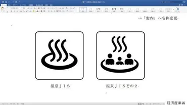 温泉マークの使用続行へ 旅館の反対に配慮、国際規格と併用に 