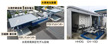 神鋼子会社、グリーン水素製造施設に設備納入 