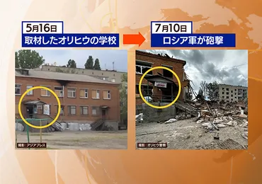 ウクライナ現地取材:玉本英子】戦禍の現実゛最前線の街゛では