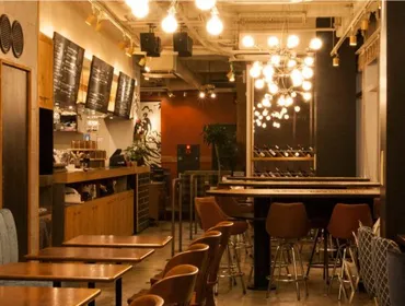 五反田でおすすめの喫煙なカフェ&昭和レトロな喫茶店
