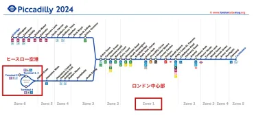 イギリス】ヒースロー空港からロンドン市内への移動方法 2024年最新版