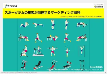 スポーツクラブの集客・広告戦略はマーケティングで変わる