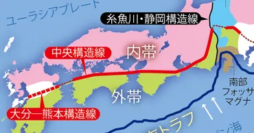 鎌田浩毅の役に立つ地学:日本の活断層/中央構造線/上