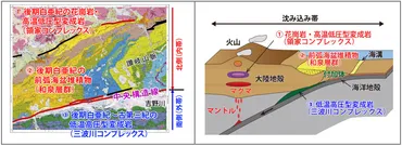 産総研：世界第一級の大断層「中央構造線」が走る゛阿波池田゛地域の地質