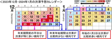 高速道路渋滞予測は？年末年始とGWの混雑状況を徹底解説！2024年の渋滞予測とは！？