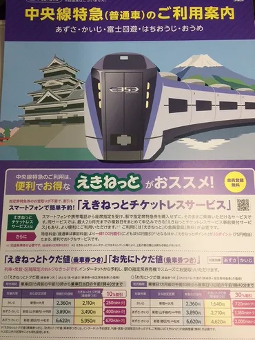 えきねっと:JR東日本のネット予約あずさ予約