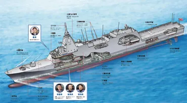 新世代護衛艦「もがみ」が備える「ステルス技術」ってどんな技術?