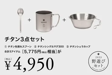 福袋年の中身を紹介!